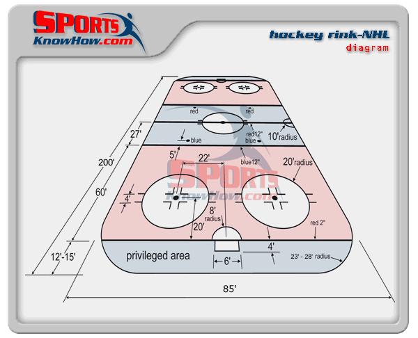 bubble hockey dimensions bubble hockey dimensions